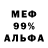 Альфа ПВП крисы CK Martyn Borthwick